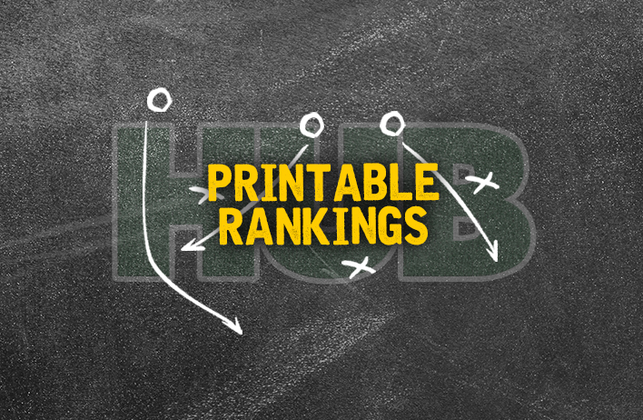 Printable Draft Rankings