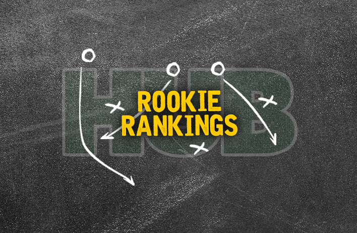 Rookie Rankings