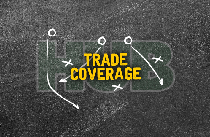 Trade Coverage